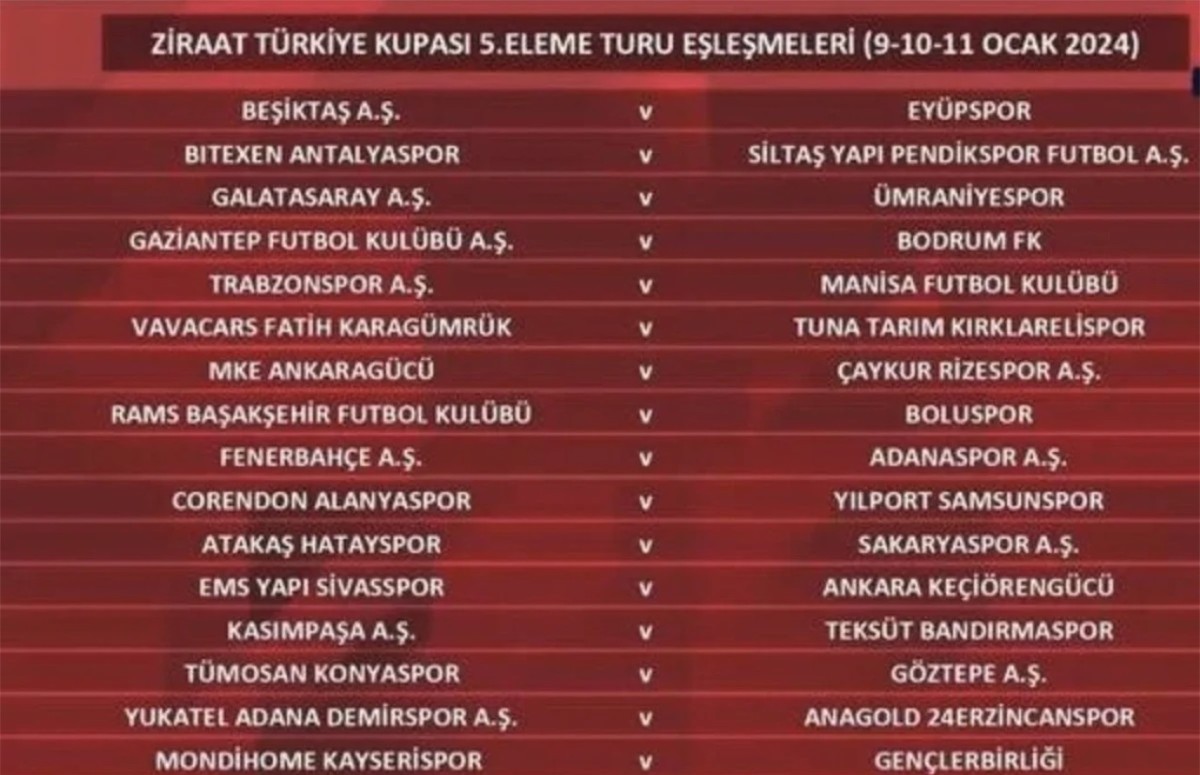 Konyaspor'un Ziraat Türkiye Kupası'nda rakibi Göztepe