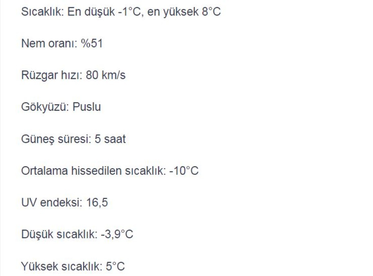 Konya'nın 5 günlük hava tahmin bilgileri