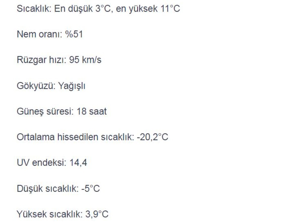 Konya'nın 5 günlük hava tahmin bilgileri