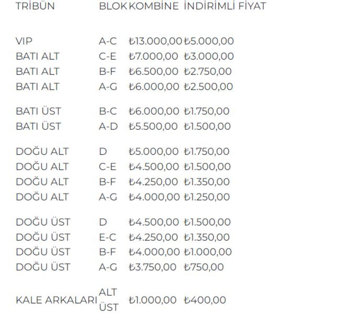 Konyaspor’da 2. yarı kombine bilet fiyatları belli oldu!